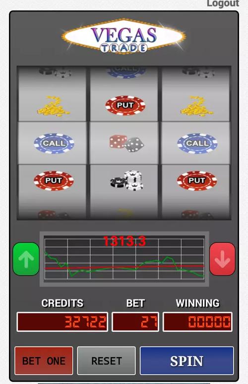 bet999 bet login